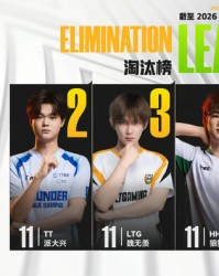 诚c突围赛单局6淘汰斩获MVP|和平精英职业联赛|魏无羡|pel夏季赛|每日鲜诚c|电竞选手动态_新浪体育_新浪新闻