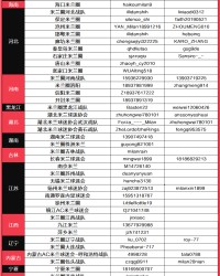 爱游戏体育app下载-杭州丨蔡祁越的留学生足球日常